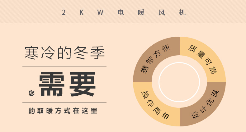 電暖風(fēng)機