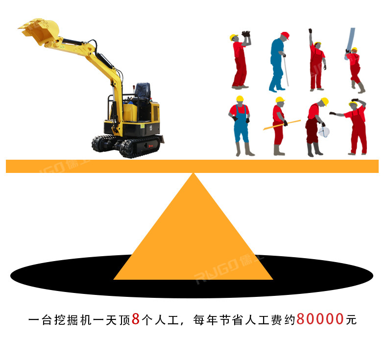 8015小型挖掘機
