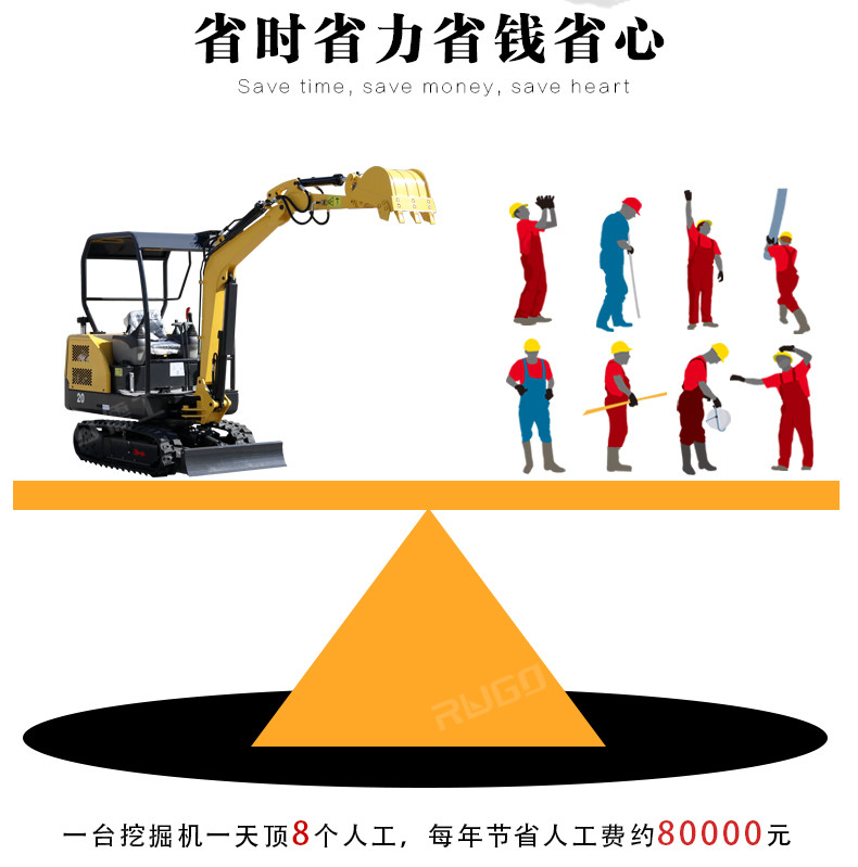 小型挖掘機(jī)