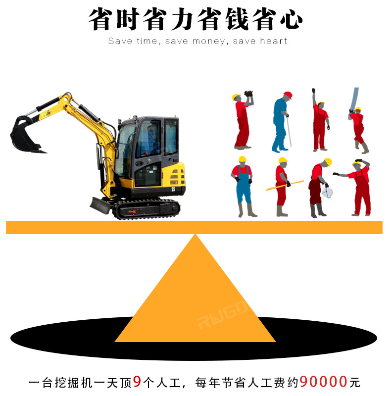 小型挖掘機(jī)